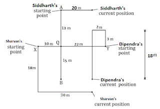 SBI Clerk 20 Minutes Marathon | Reasoning Ability Sectional Test | Latest Hindi Banking jobs_13.1