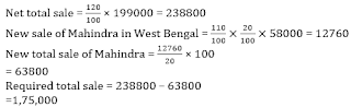 SBI PO 20 Minutes Marathon | Quantitative Aptitude Sectional Test: 27th June 2018 | Latest Hindi Banking jobs_20.1