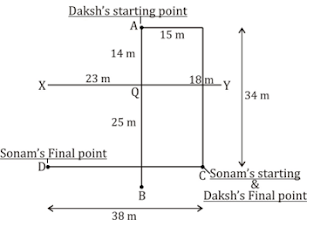 SBI PO 20 Minutes Marathon | Reasoning Ability Sectional Test: 29th June 2018 | Latest Hindi Banking jobs_5.1