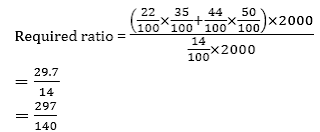 SBI PO 20 Minutes Marathon | Quantitative Aptitude Sectional Test: 29th June 2018 | Latest Hindi Banking jobs_44.1