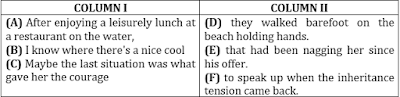 English Language Quiz for IBPS Clerk Prelims – 7th December 2018 | Latest Hindi Banking jobs_8.1