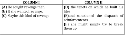 English Language Quiz for IBPS Clerk Prelims – 7th December 2018 | Latest Hindi Banking jobs_6.1