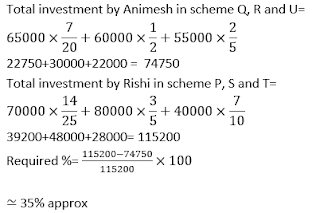 Quantitative Aptitude For IBPS Clerk Mains: 18th January 2019 | IN HINDI | Latest Hindi Banking jobs_18.1