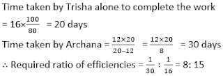 IBPS PO Quantitative Aptitude (Miscellaneous) For Prelims: 28th February | IN HINDI | Latest Hindi Banking jobs_20.1