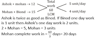 LIC AAO Quantitative Aptitude Miscellaneous Quiz: 13th March 2019 | IN HINDI | Latest Hindi Banking jobs_5.1