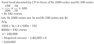 IBPS PO Quantitative Aptitude (Miscellaneous) Quiz For Prelims: 25th March 2019 | IN HINDI | Latest Hindi Banking jobs_8.1