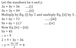 IBPS PO Quantitative Aptitude (Miscellaneous) Quiz For Prelims: 25th March 2019 | IN HINDI | Latest Hindi Banking jobs_13.1