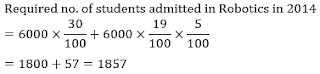 LIC AAO Quantitative Aptitude Miscellaneous Quiz: 11th April 2019 | IN HINDI | Latest Hindi Banking jobs_20.1