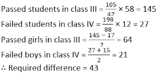 LIC AAO Quantitative Aptitude Miscellaneous Quiz: 10th April 2019 | Latest Hindi Banking jobs_23.1