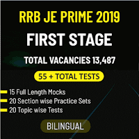 RRB JE 2019 Exam Date Released | Check Details | Latest Hindi Banking jobs_6.1