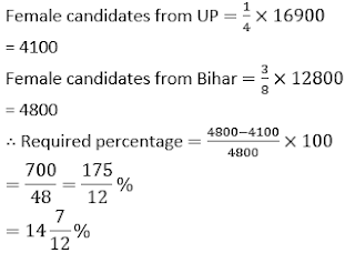 SBI Clerk Quantitative Aptitude Quiz: 20th May 2019 | IN HINDI | Latest Hindi Banking jobs_24.1