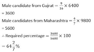 SBI Clerk Quantitative Aptitude Quiz: 20th May 2019 | IN HINDI | Latest Hindi Banking jobs_17.1