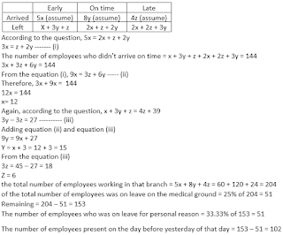 SBI PO Quantitative Aptitude Quiz: 4th June | IN HINDI | Latest Hindi Banking jobs_11.1