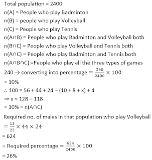 SBI PO Quantitative Aptitude Mega Quiz: 7th June IN HINDI | Latest Hindi Banking jobs_22.1