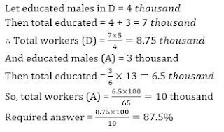 SBI PO Quantitative Aptitude Mega Quiz: 7th June IN HINDI | Latest Hindi Banking jobs_45.1