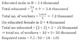 SBI PO Quantitative Aptitude Mega Quiz: 7th June IN HINDI | Latest Hindi Banking jobs_46.1