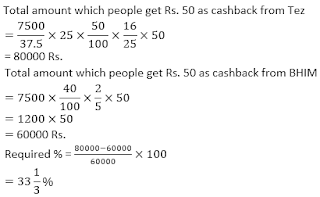 SBI PO MAINS Quantitative Aptitude Quiz: 17th June | In Hindi | Latest Hindi Banking jobs_14.1