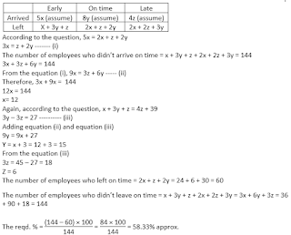 SBI PO Quantitative Aptitude Quiz: 4th June | IN HINDI | Latest Hindi Banking jobs_13.1