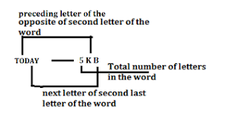 SBI PO Mains Reasoning Ability Quiz: 19th June | IN HINDI | Latest Hindi Banking jobs_9.1