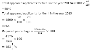 SBI PO Main Data Analysis & Interpretation : 19 जुलाई | Latest Hindi Banking jobs_44.1