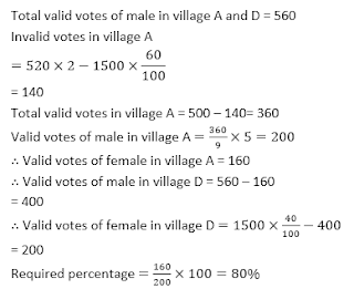 SBI PO Main Data Analysis & Interpretation : 19 जुलाई | Latest Hindi Banking jobs_66.1