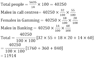 IBPS RRB 2019 Prelims संख्यात्मक अभियोग्यता : PO/Clerk | 1 अगस्त | Latest Hindi Banking jobs_27.1