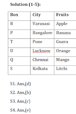 IBPS clerk तार्किक क्षमता क्विज: 03 नवम्बर, 2019 | Latest Hindi Banking jobs_4.1