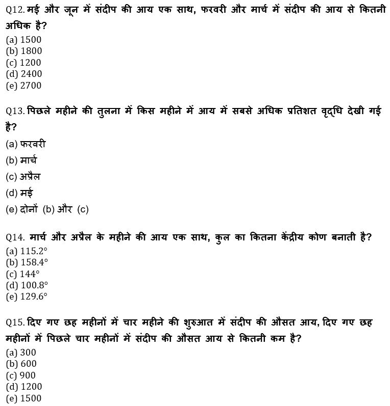 IBPS PO Prelims 2020 क्वांट मिनी मॉक (41), 27 सितम्बर 2020 : Practice Set | Latest Hindi Banking jobs_9.1