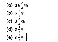 IBPS Clerk Prelims क्वांट मिनी मॉक 31 OCTOBER , 2020- Percentage, Table DI Based questions in Hindi | Latest Hindi Banking jobs_7.1