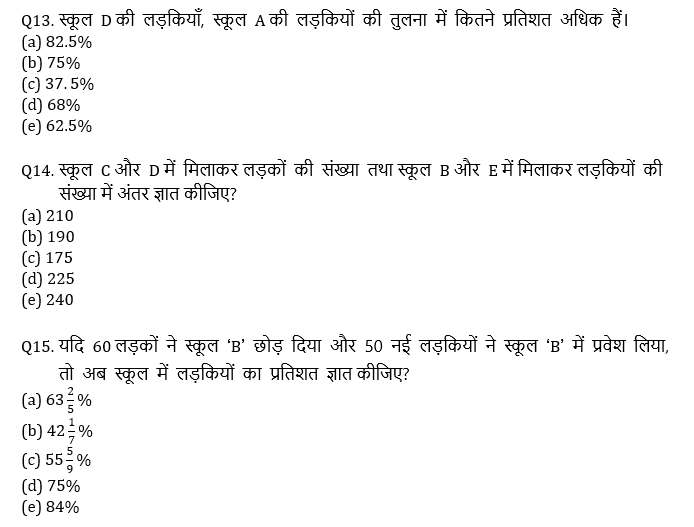 IBPS Clerk Prelims क्वांट मिनी मॉक 14 OCTOBER , 2020- Percentage, Ages, Table DI Based questions in Hindi | Latest Hindi Banking jobs_7.1