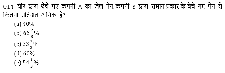 RBI Assistant I IBPS Mains 16 October, 2020 क्वांट क्विज Attempt Now : Table DI based questions in hindi | Latest Hindi Banking jobs_8.1