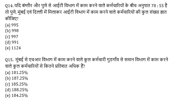 RBI Assistant I IBPS Mains 20 October, 2020 क्वांट क्विज Attempt Now : Missing DI based questions in hindi | Latest Hindi Banking jobs_9.1