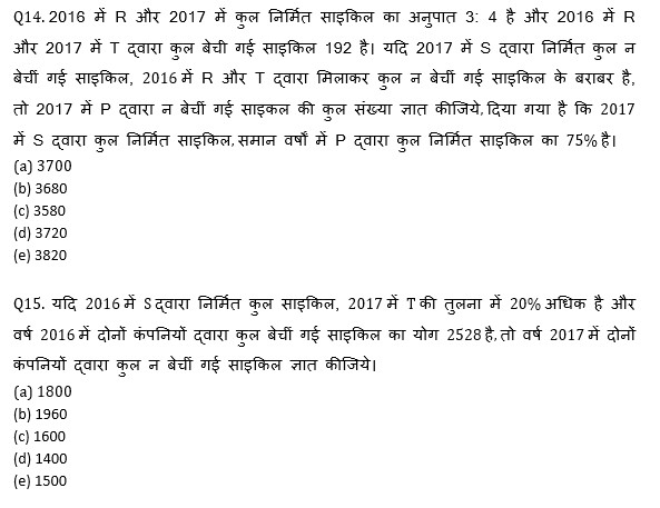 RBI Assistant I IBPS Mains 18 October, 2020 क्वांट क्विज Attempt Now : Line Graph DI based questions in hindi | Latest Hindi Banking jobs_11.1