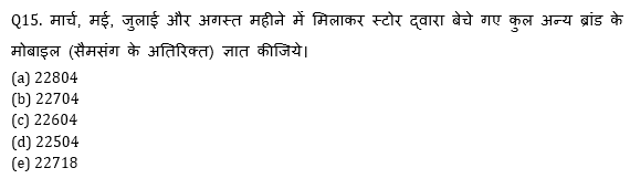 RBI Assistant I IBPS Mains 17 October, 2020 क्वांट क्विज Attempt Now : Pie Chart DI based questions in hindi | Latest Hindi Banking jobs_11.1