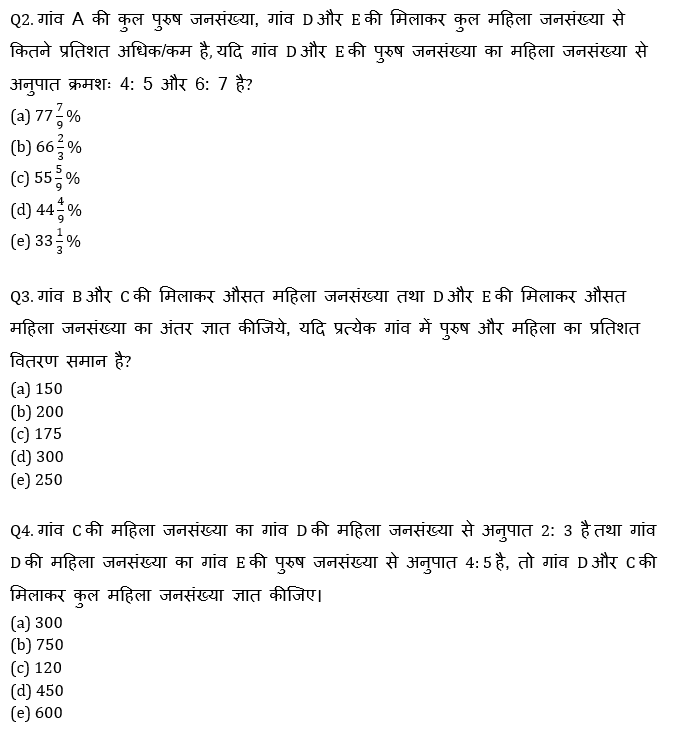 RBI Assistant I IBPS Mains 17 October, 2020 क्वांट क्विज Attempt Now : Pie Chart DI based questions in hindi | Latest Hindi Banking jobs_5.1