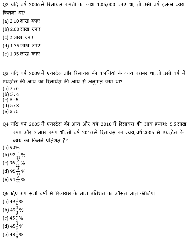 IBPS PO Prelims 2020 क्वांट मिनी मॉक (53) 9 October, 2020 : Practice Set | Latest Hindi Banking jobs_5.1