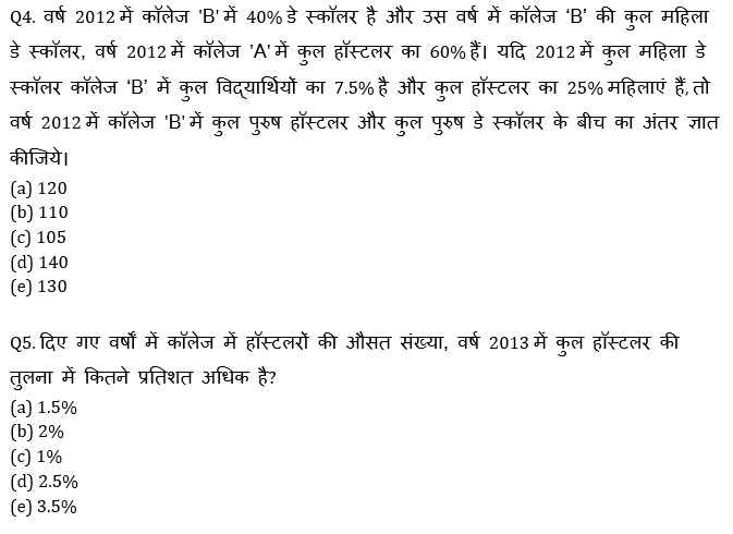 RBI Assistant I IBPS Mains 18 October, 2020 क्वांट क्विज Attempt Now : Line Graph DI based questions in hindi | Latest Hindi Banking jobs_6.1