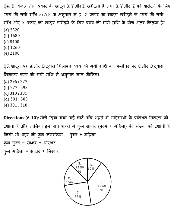 RBI Assistant I IBPS Mains क्वांट मिनी मॉक 21CTOBER , 2020- Miscellaneous DI Based questions in Hindi | Latest Hindi Banking jobs_6.1