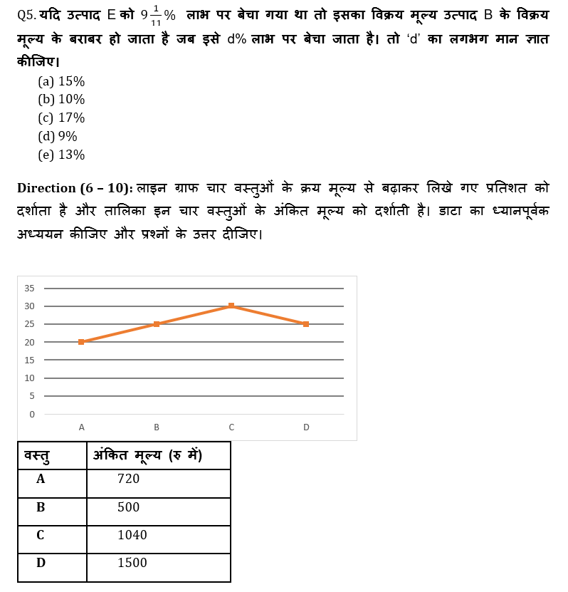 IBPS RRB Mains क्वांट मिनी मॉक (9) 7 October, 2020 – Arithmatic DI और Miscellaneous questions in Hindi | Latest Hindi Banking jobs_6.1