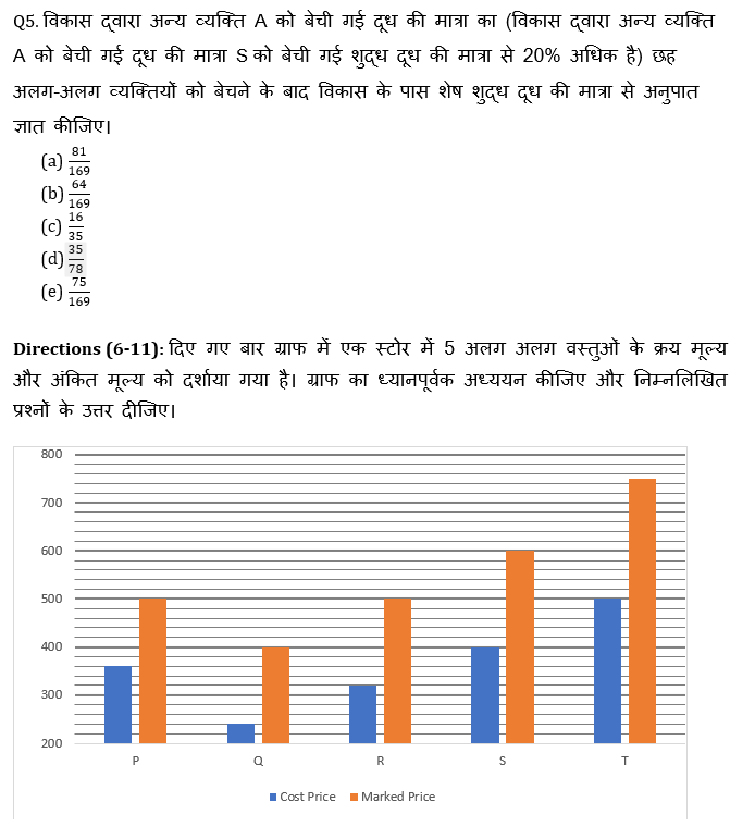 RBI Assistant I IBPS Mains क्वांट मिनी मॉक 22 OCTOBER , 2020- Arithmetic DI Based questions in Hindi | Latest Hindi Banking jobs_6.1