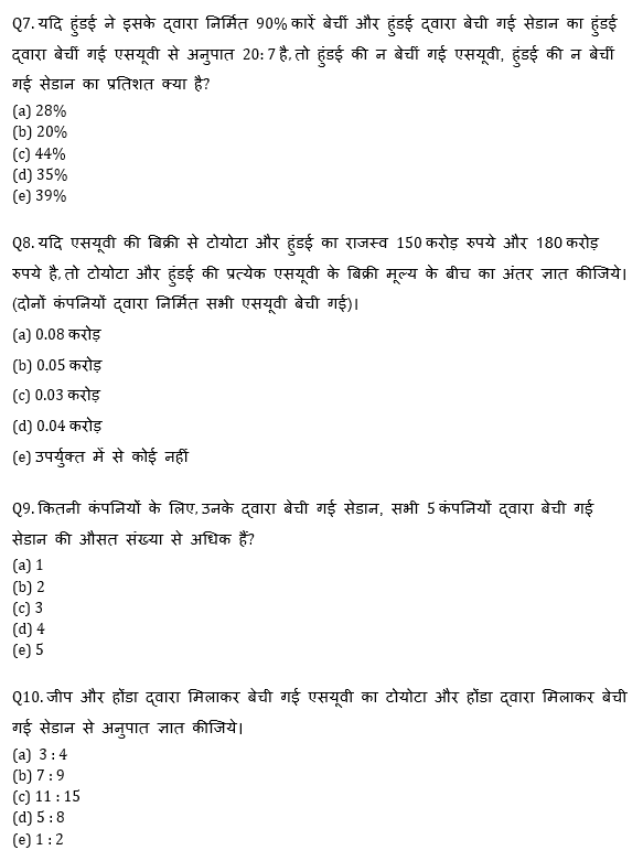 RBI Assistant I IBPS Mains 18 October, 2020 क्वांट क्विज Attempt Now : Line Graph DI based questions in hindi | Latest Hindi Banking jobs_8.1