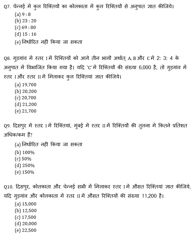 RBI Assistant I IBPS Mains 17 October, 2020 क्वांट क्विज Attempt Now : Pie Chart DI based questions in hindi | Latest Hindi Banking jobs_7.1