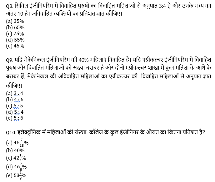 RBI Assistant I IBPS Mains 20 October, 2020 क्वांट क्विज Attempt Now : Missing DI based questions in hindi | Latest Hindi Banking jobs_7.1