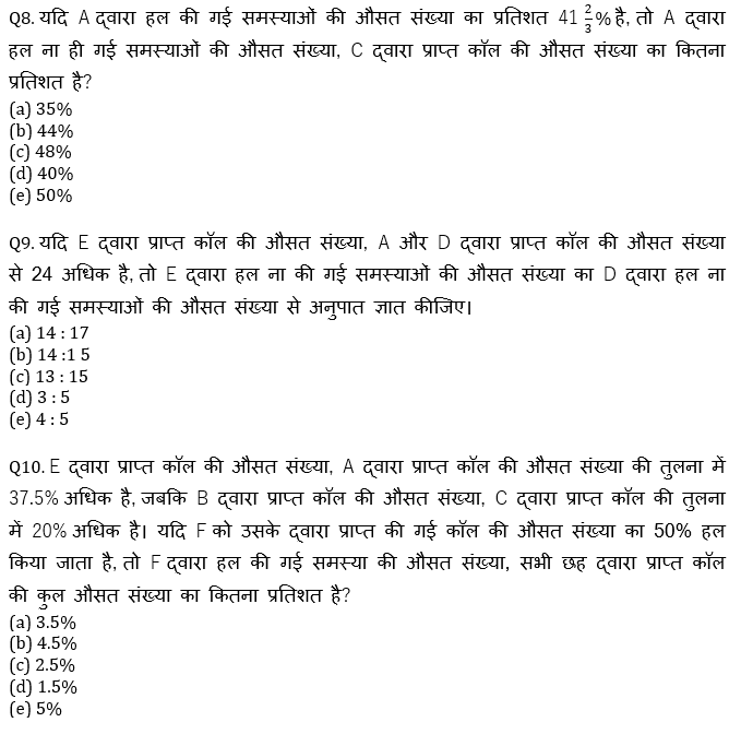 IBPS RRB Mains क्वांट मिनी मॉक (15) 13 October, 2020 – Missing DI questions in Hindi | Latest Hindi Banking jobs_7.1