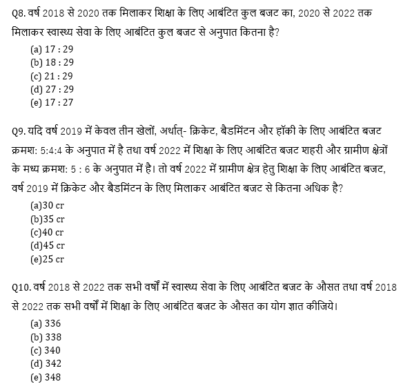 RBI Assistant I IBPS Mains 19ctober, 2020 क्वांट क्विज Attempt Now : Bar Graph DI based questions in hindi | Latest Hindi Banking jobs_7.1