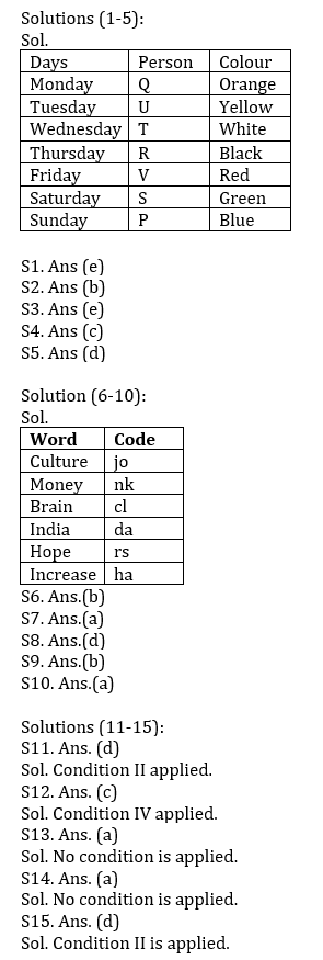 IBPS Clerk प्रीलिम्स रीजनिंग मिनी मॉक 16 October, 2020 : Puzzle, Coding-Decoding questions in Hindi | Latest Hindi Banking jobs_4.1