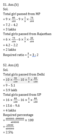 RBI Assistant I IBPS Mains 16 October, 2020 क्वांट क्विज Attempt Now : Table DI based questions in hindi | Latest Hindi Banking jobs_9.1