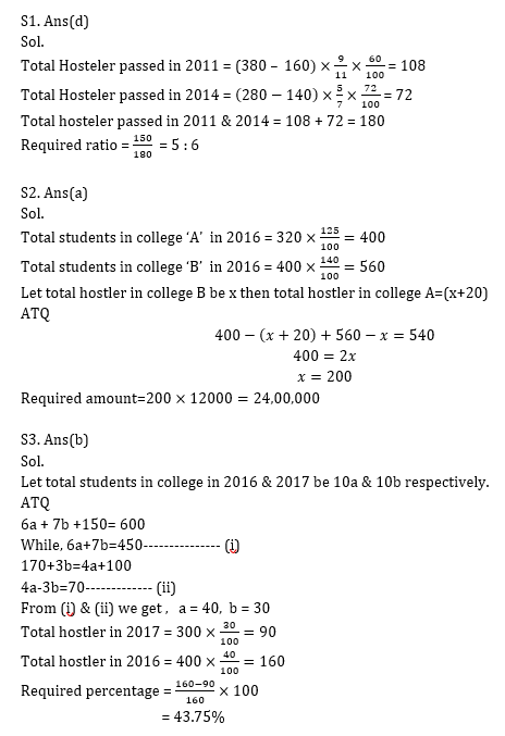 RBI Assistant I IBPS Mains 18 October, 2020 क्वांट क्विज Attempt Now : Line Graph DI based questions in hindi | Latest Hindi Banking jobs_12.1