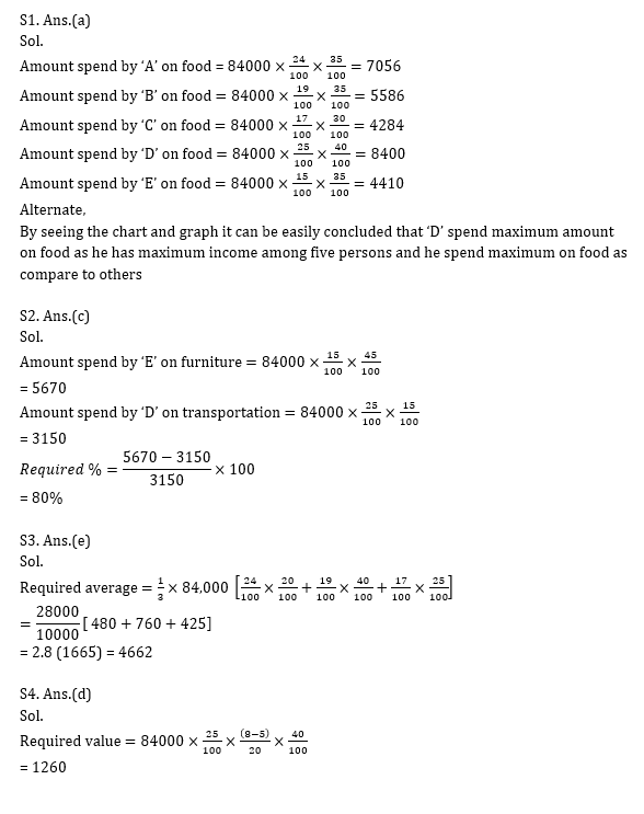 RBI Assistant I IBPS Mains क्वांट मिनी मॉक 21CTOBER , 2020- Miscellaneous DI Based questions in Hindi | Latest Hindi Banking jobs_12.1