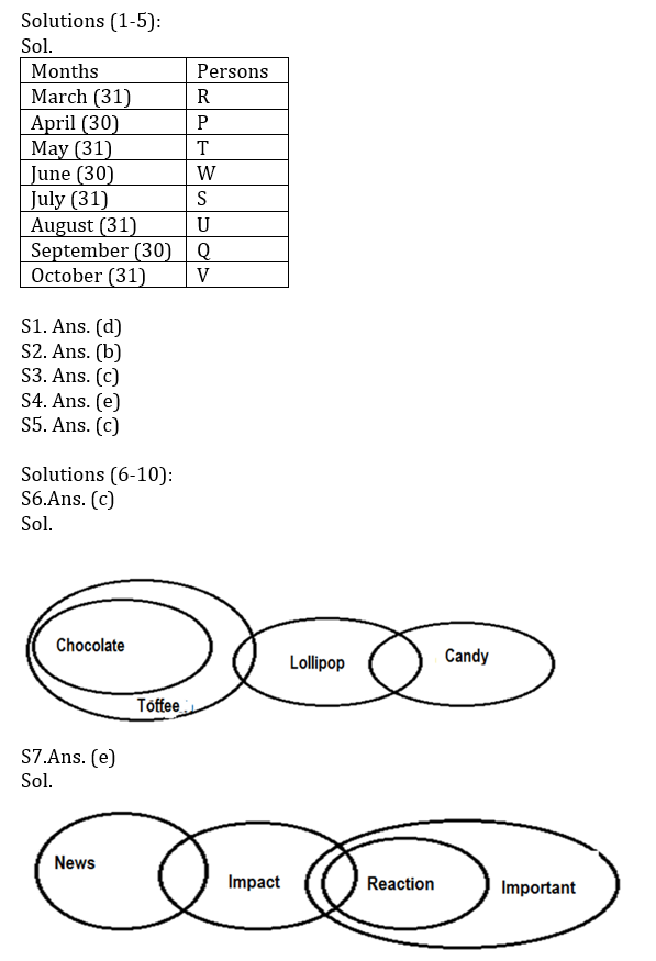 IBPS Clerk प्रीलिम्स रीजनिंग मिनी मॉक 12 October, 2020 : Puzzle, Syllogism और Direction Sense questions in Hindi | Latest Hindi Banking jobs_4.1